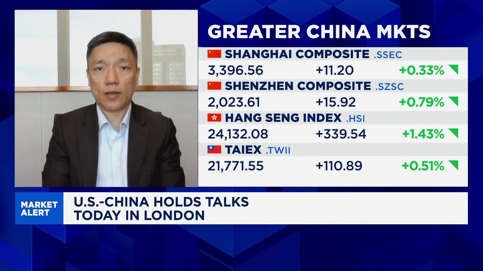 Economist advises tempered expectations for US-China trade negotiations