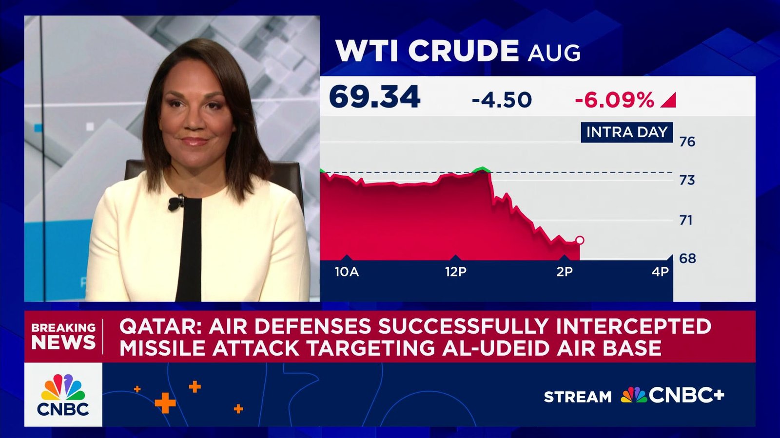 Energy strategist discussing Middle East conflict