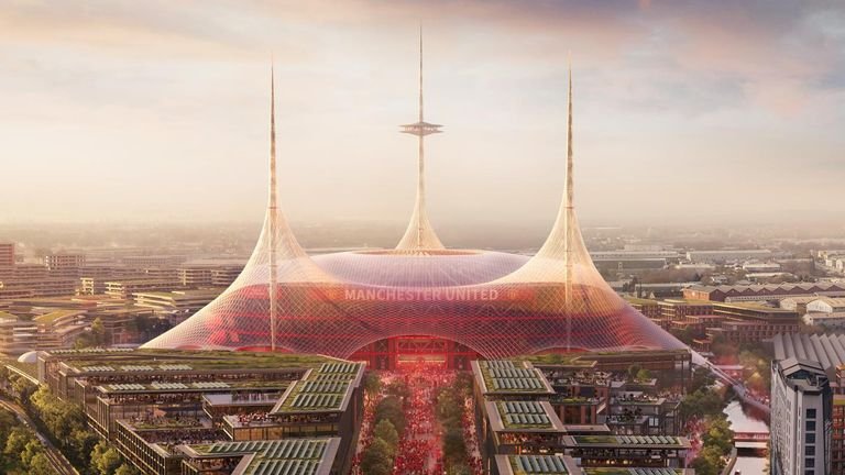 Manchester United proposed new stadium