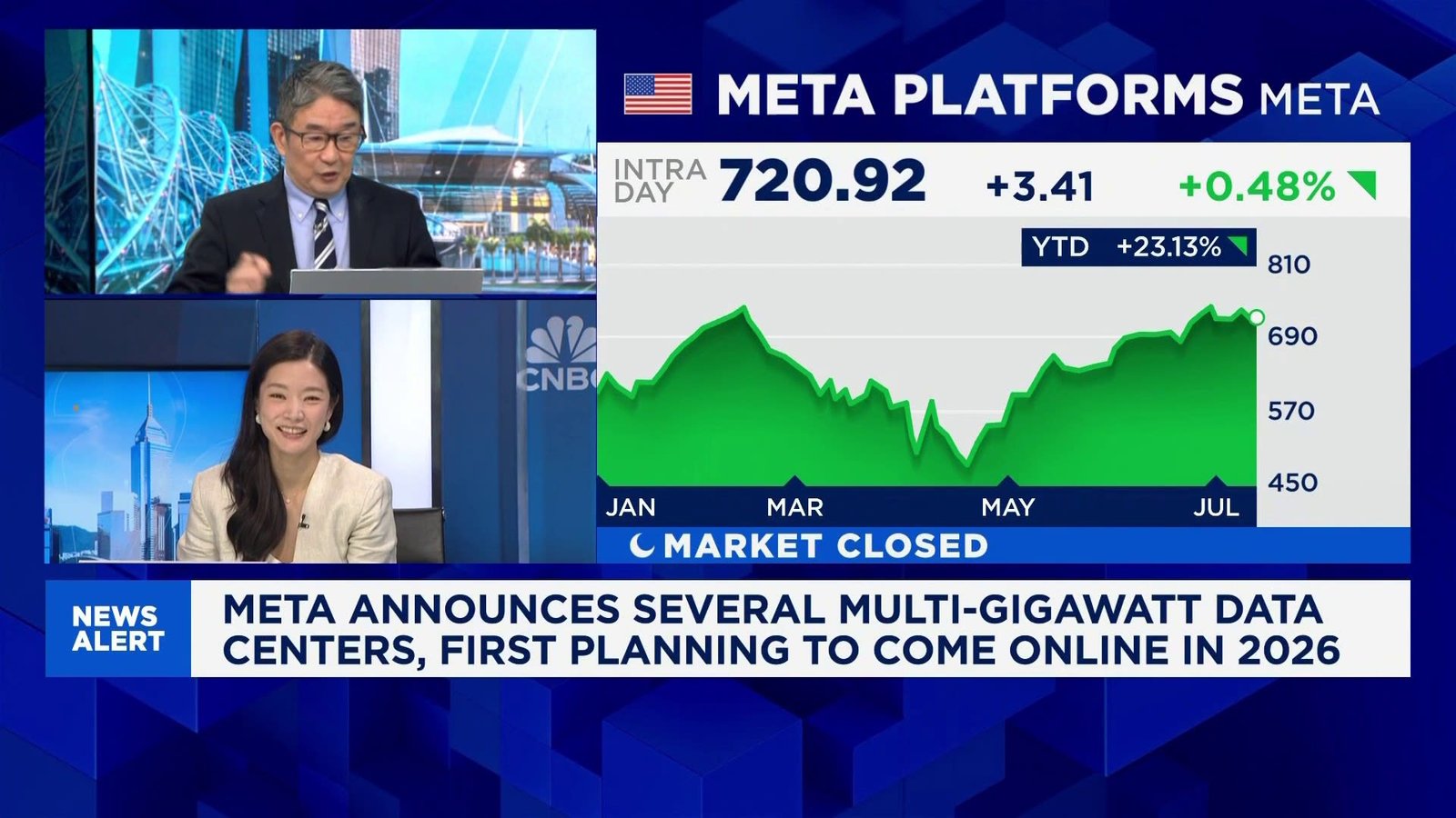 Meta's ambitious AI strategy demands substantial energy resources