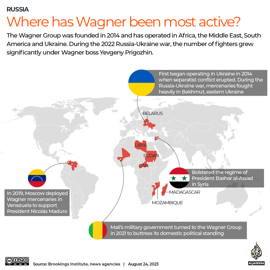 Map illustrating global activity zones linked with Wagner Group operations