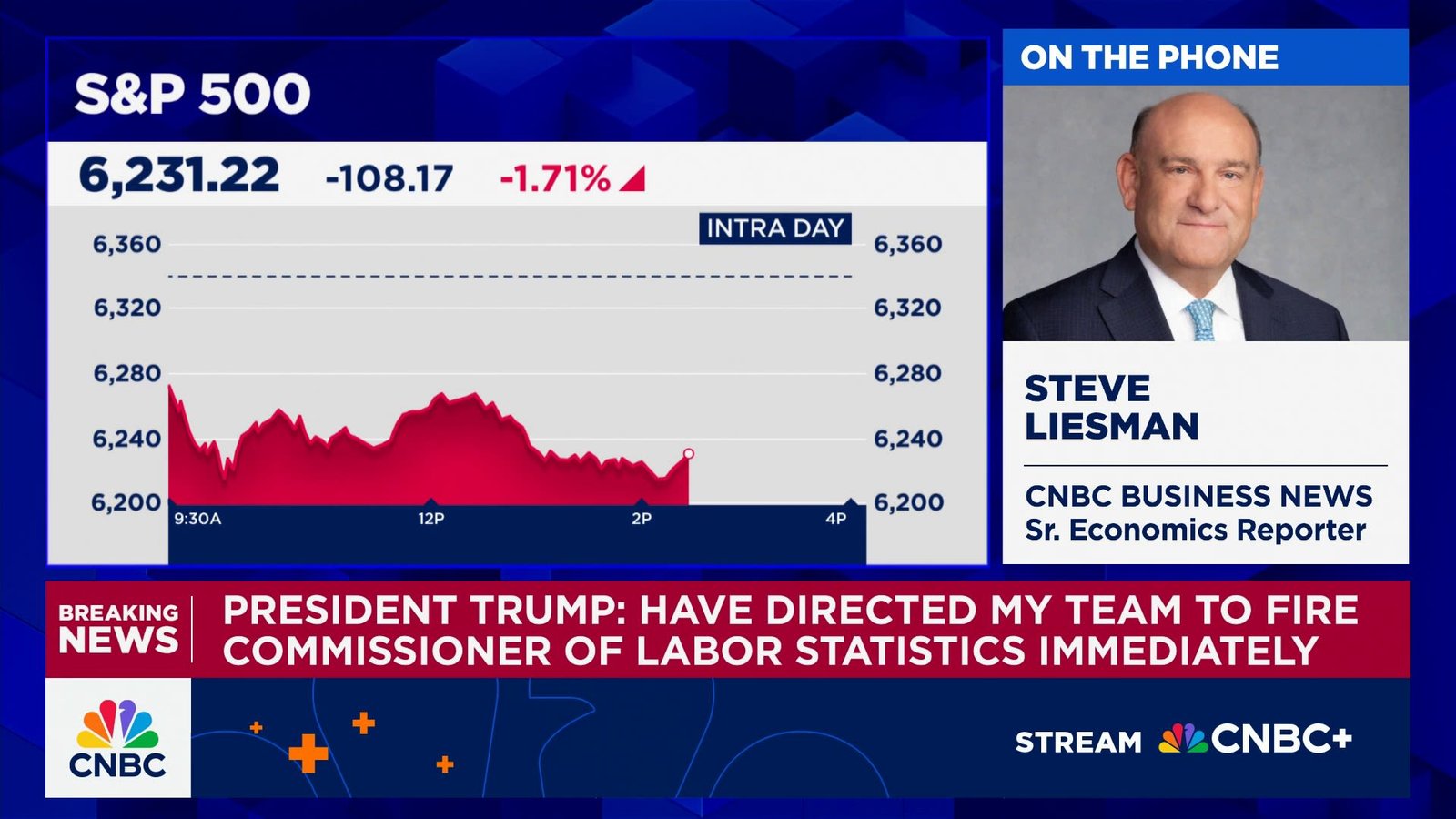 Labor Statistics Commissioner Dismissed After Jobs Report
