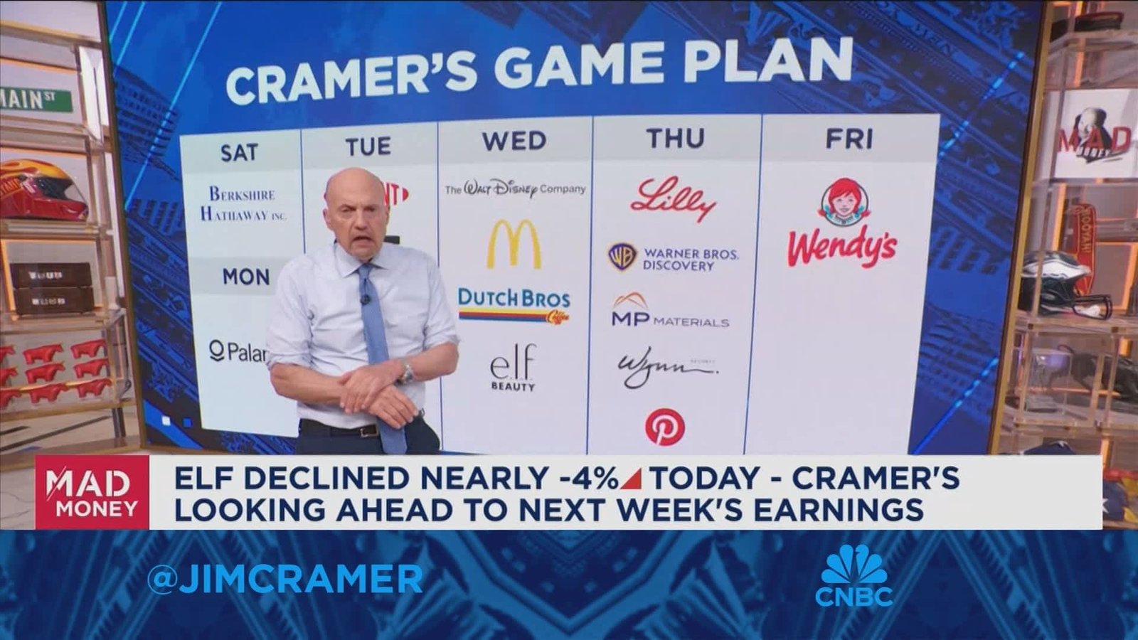 Market analyst reviews next week's corporate earnings calendar