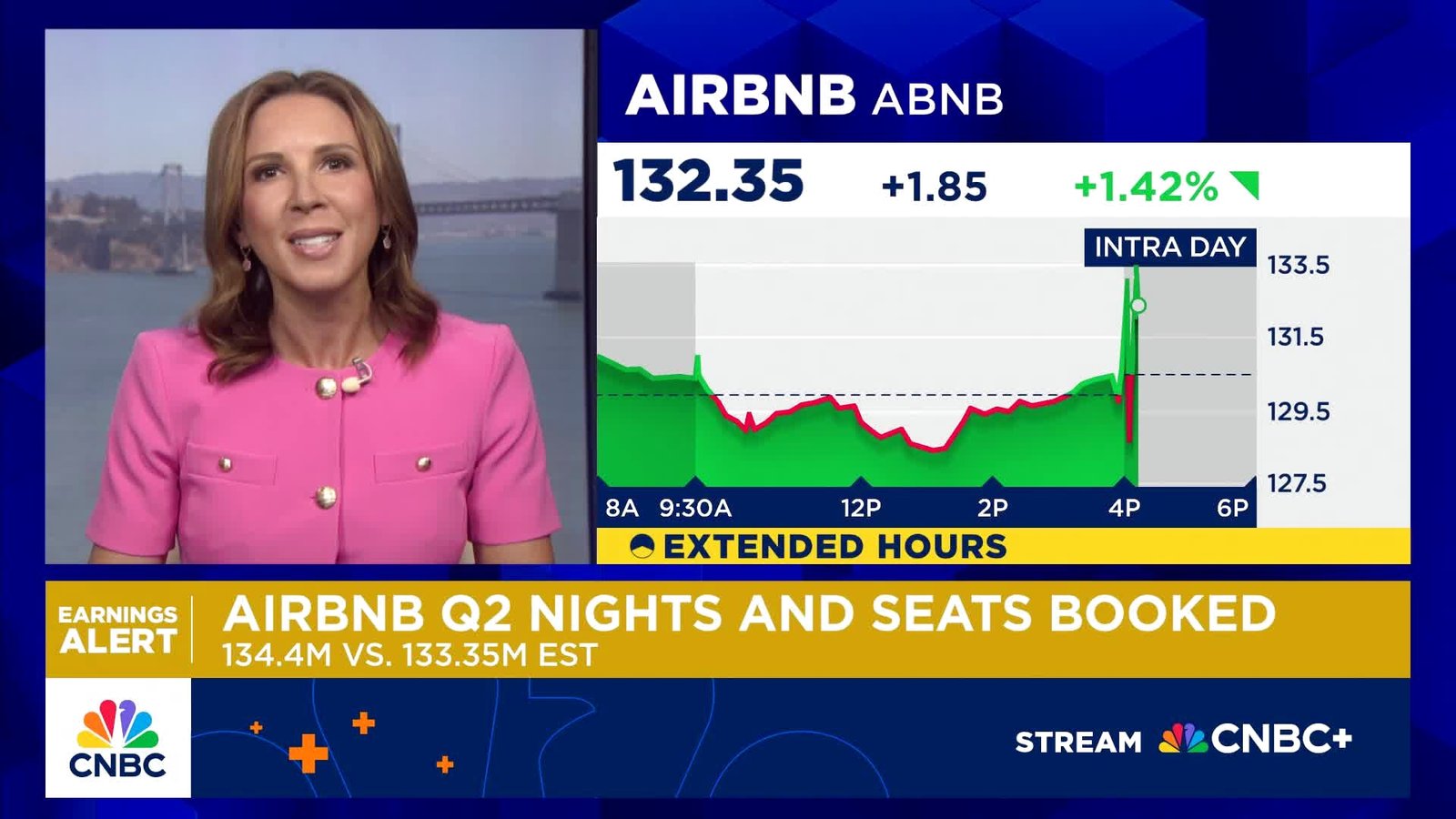 Airbnb increases buyback by six billion dollars