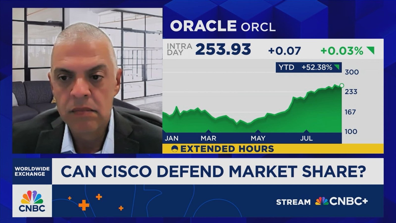 Tal Liani: We are experiencing an infrastructure boom driven by rapid growth in AI and data