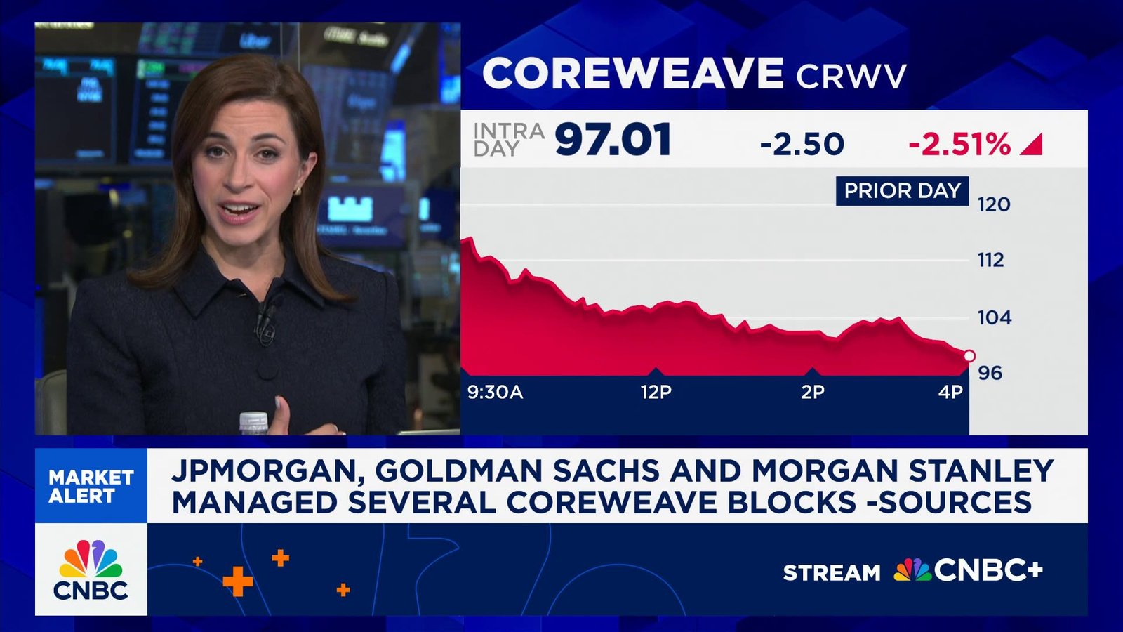 Major banks manage block trades boosting CoreWeave stock