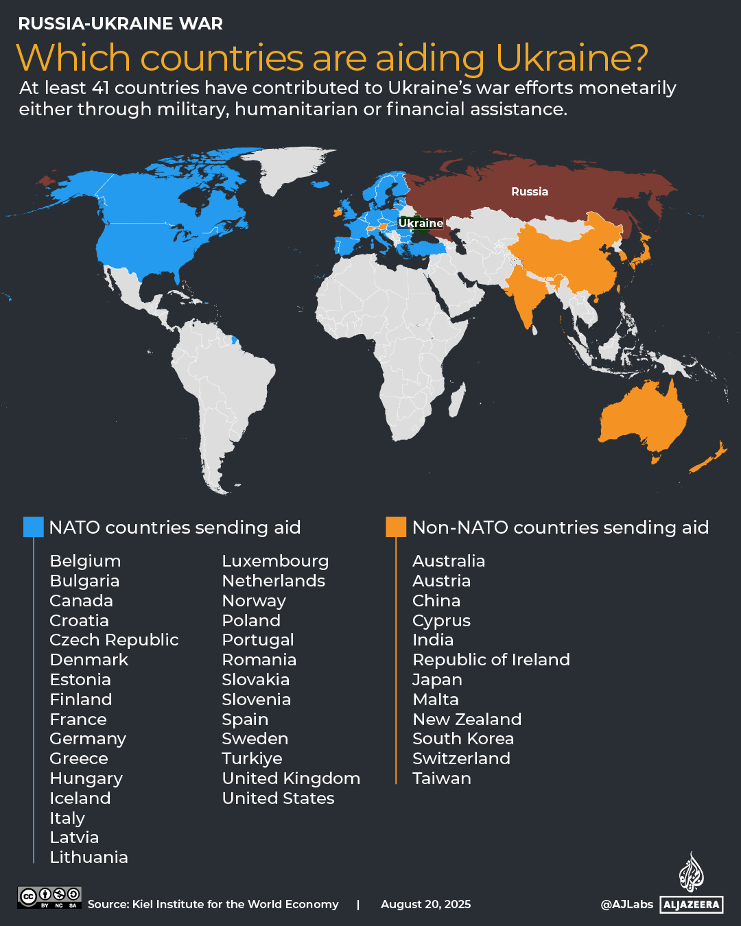 Map showing countries aiding Ukraine