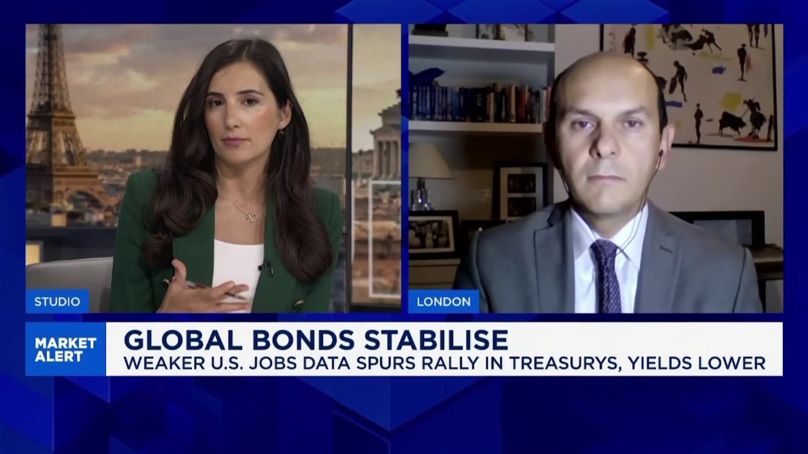 Economic uncertainty impacting financial markets