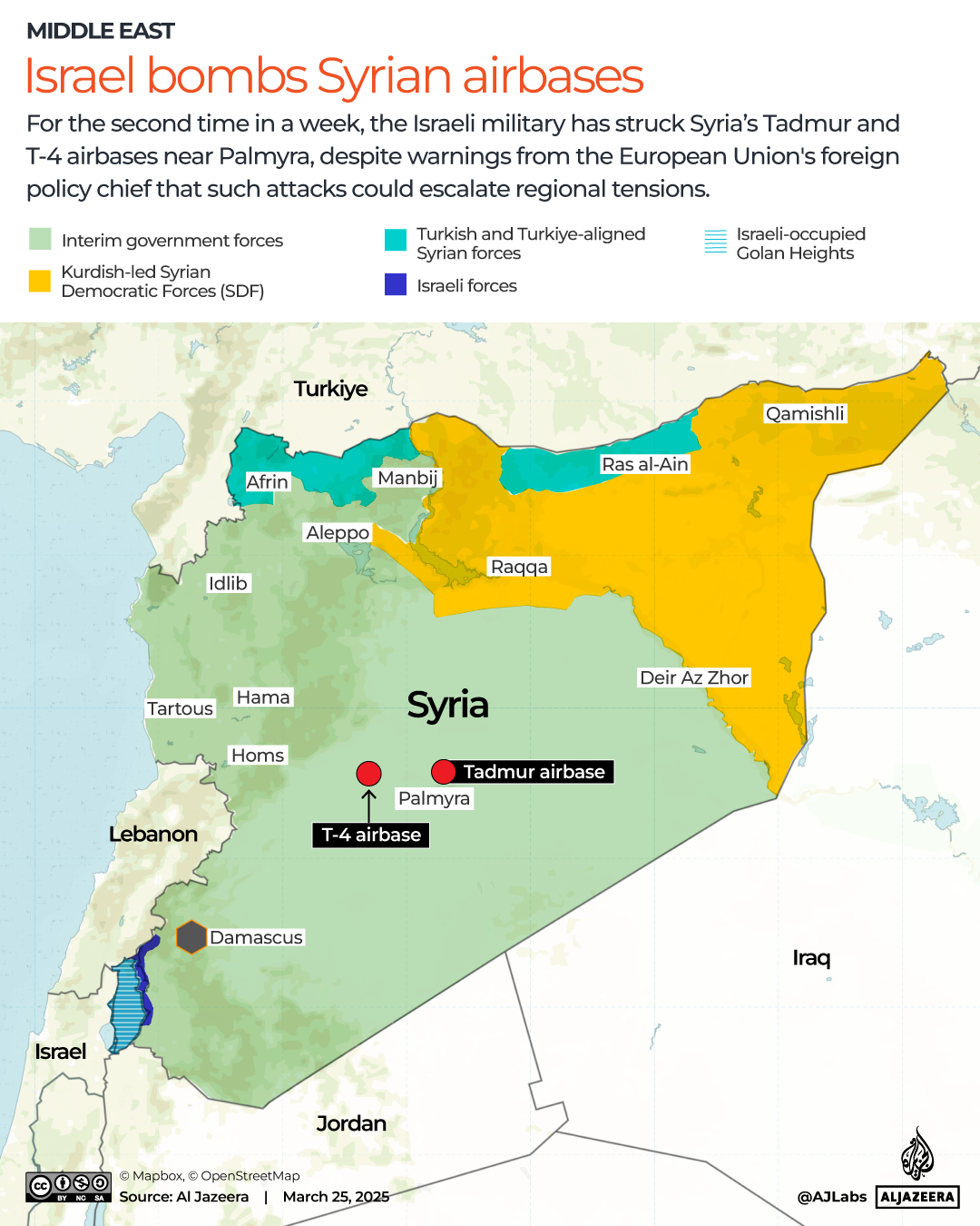 Israeli airstrikes targeting Syrian air bases