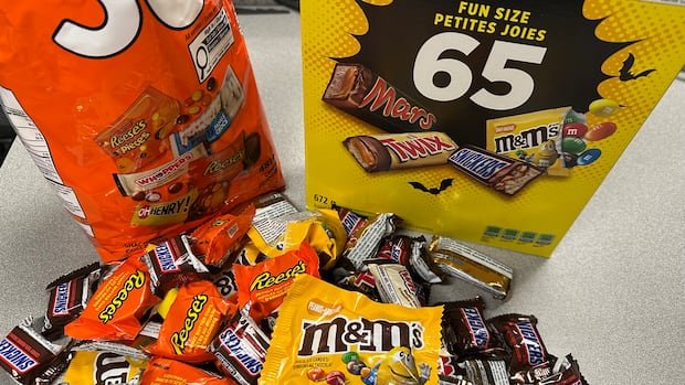 Are Your Halloween Treats Tricking You? Candy Multipacks Shrink but Prices Stay Steady!