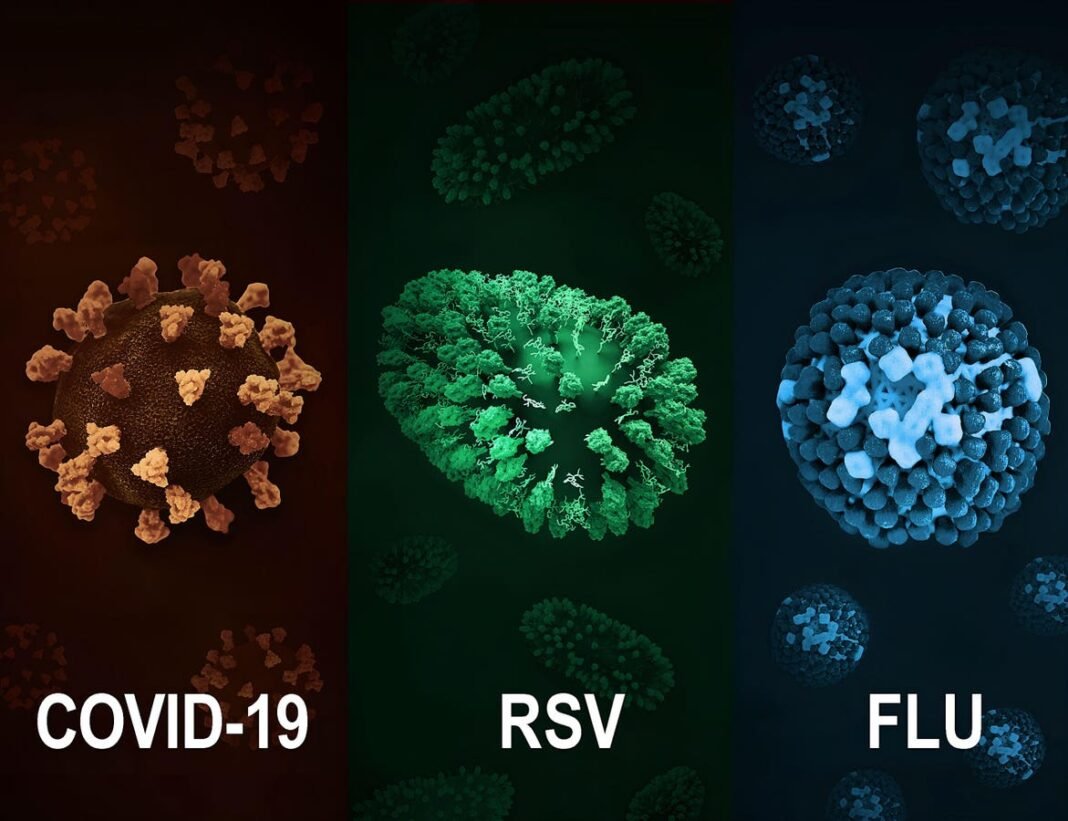 Government Shutdown Halts Vital COVID-19, Flu, and RSV Surveillance-A Looming Threat to Public Health