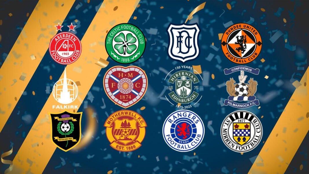 Gear Up for the Scottish Premiership: Your Can’t-Miss Weekend Preview!
