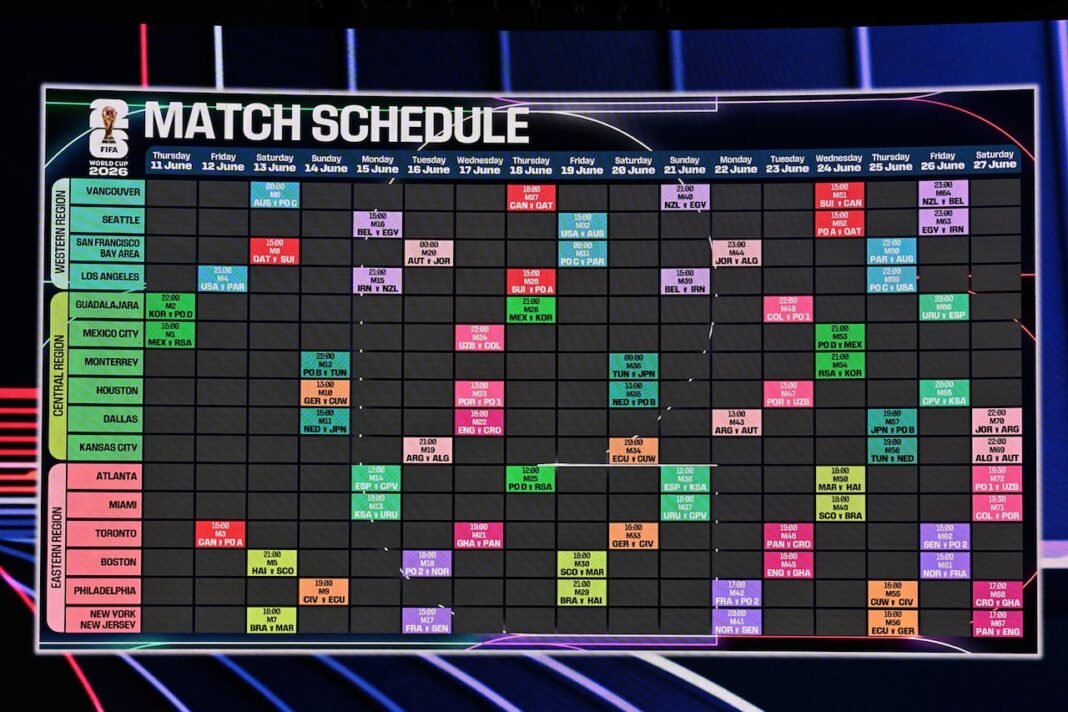 Epic Showdown Ahead: Belgium, Germany, and Croatia Gear Up to Battle in Canada at the 2026 World Cup Group Stage!