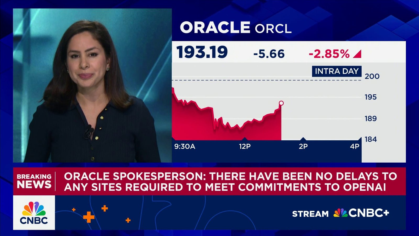 oracle confirms no delays in partnership arrangements after stock fluctuations