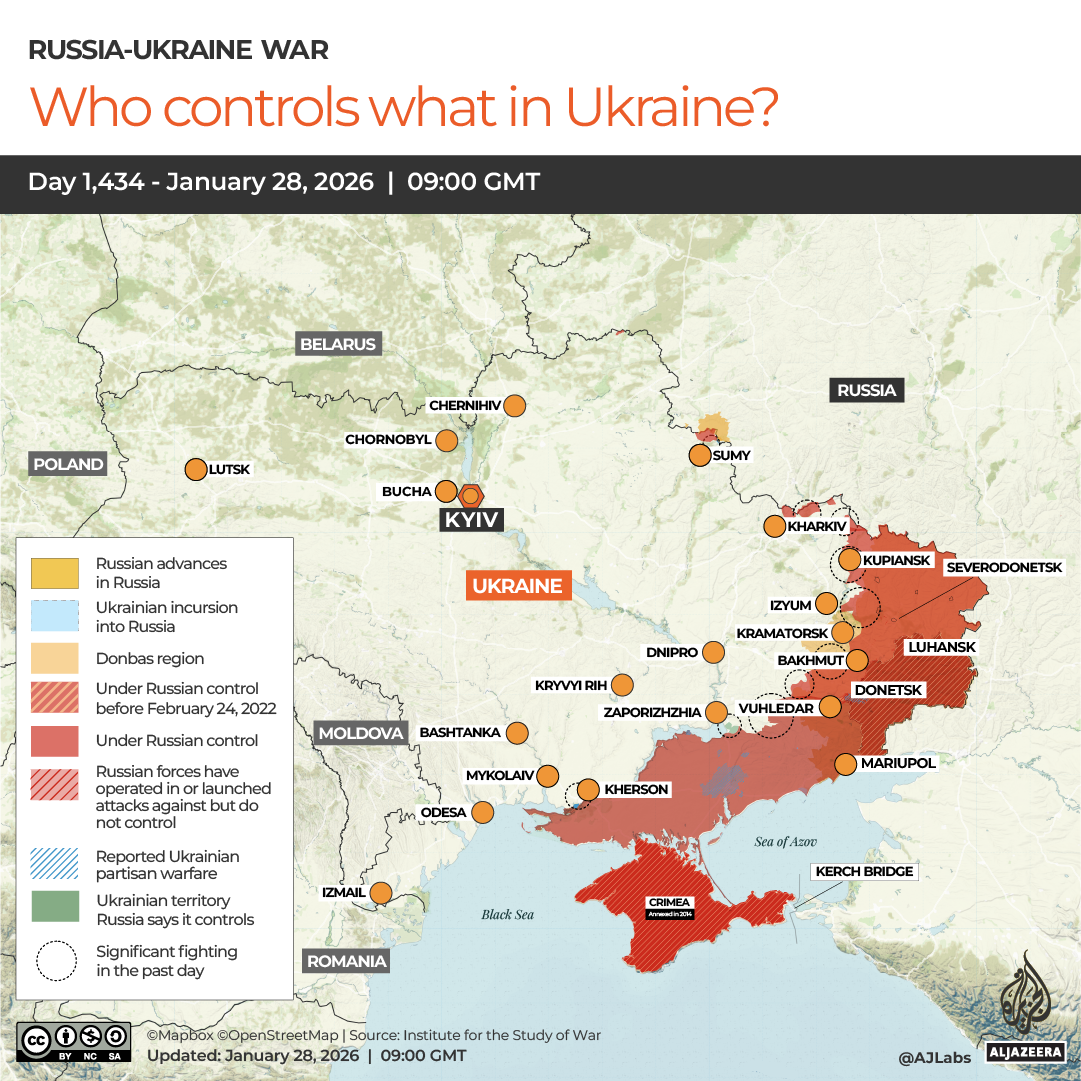 Map showing control zones across Ukraine