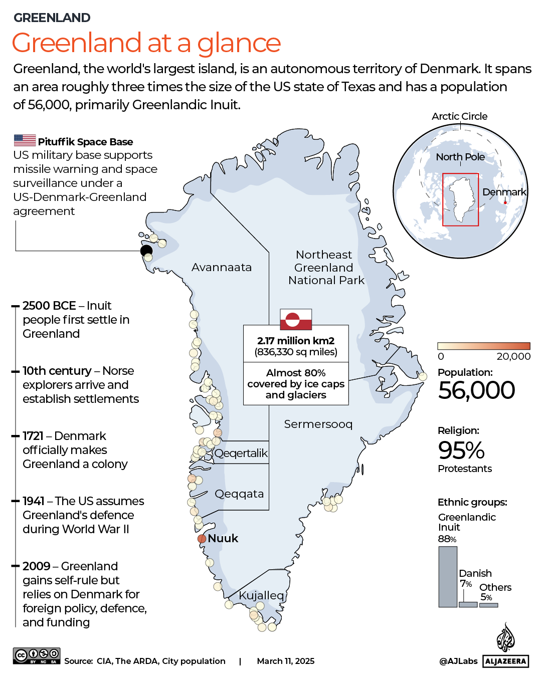 Map showing location and history of Greenland