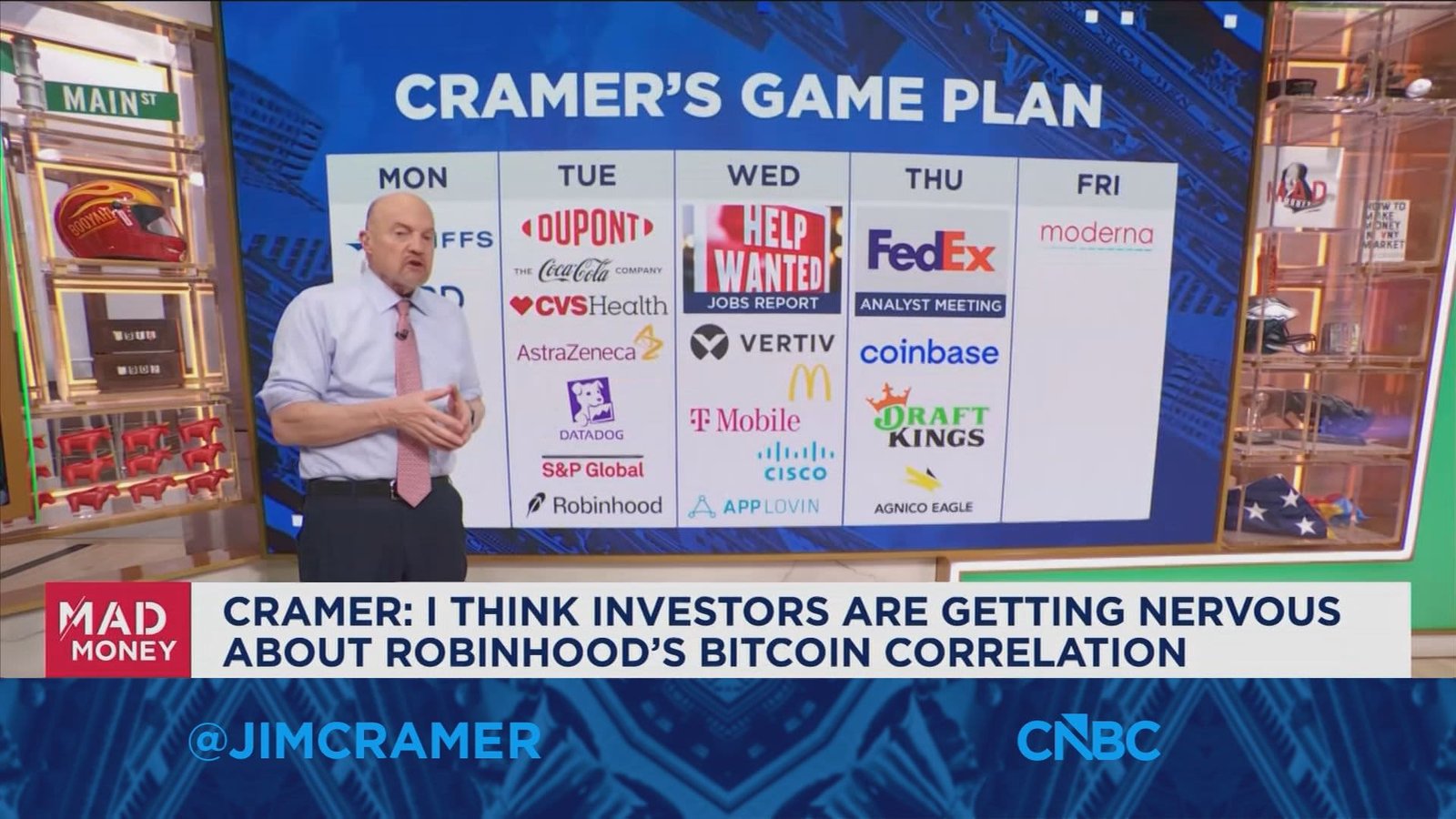 Wall Street investors analyzing upcoming labor data and earnings reports