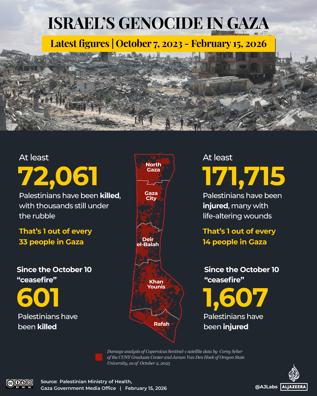 Death toll tracker showing casualties in Gaza