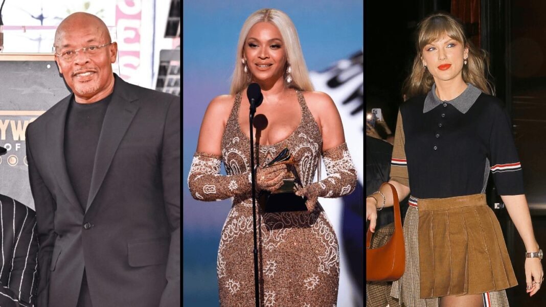 The World’s Celebrity Billionaires 2026