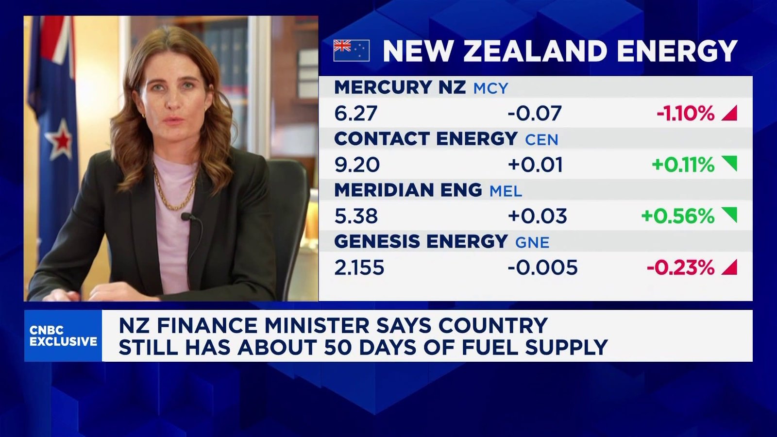 Fuel reserves status discussed by New Zealand's Finance Minister