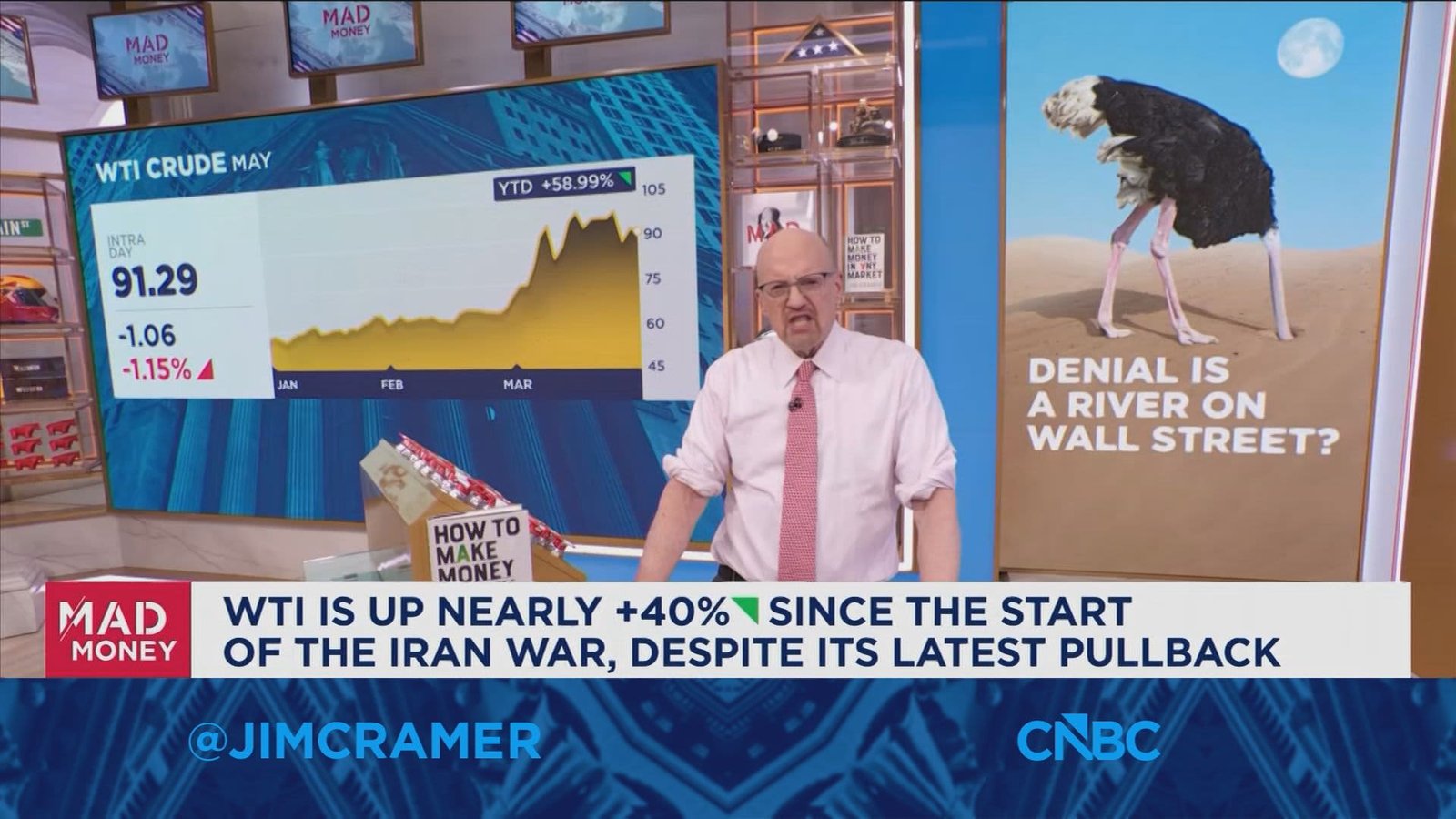 When uncertain about market direction, check oil price trends