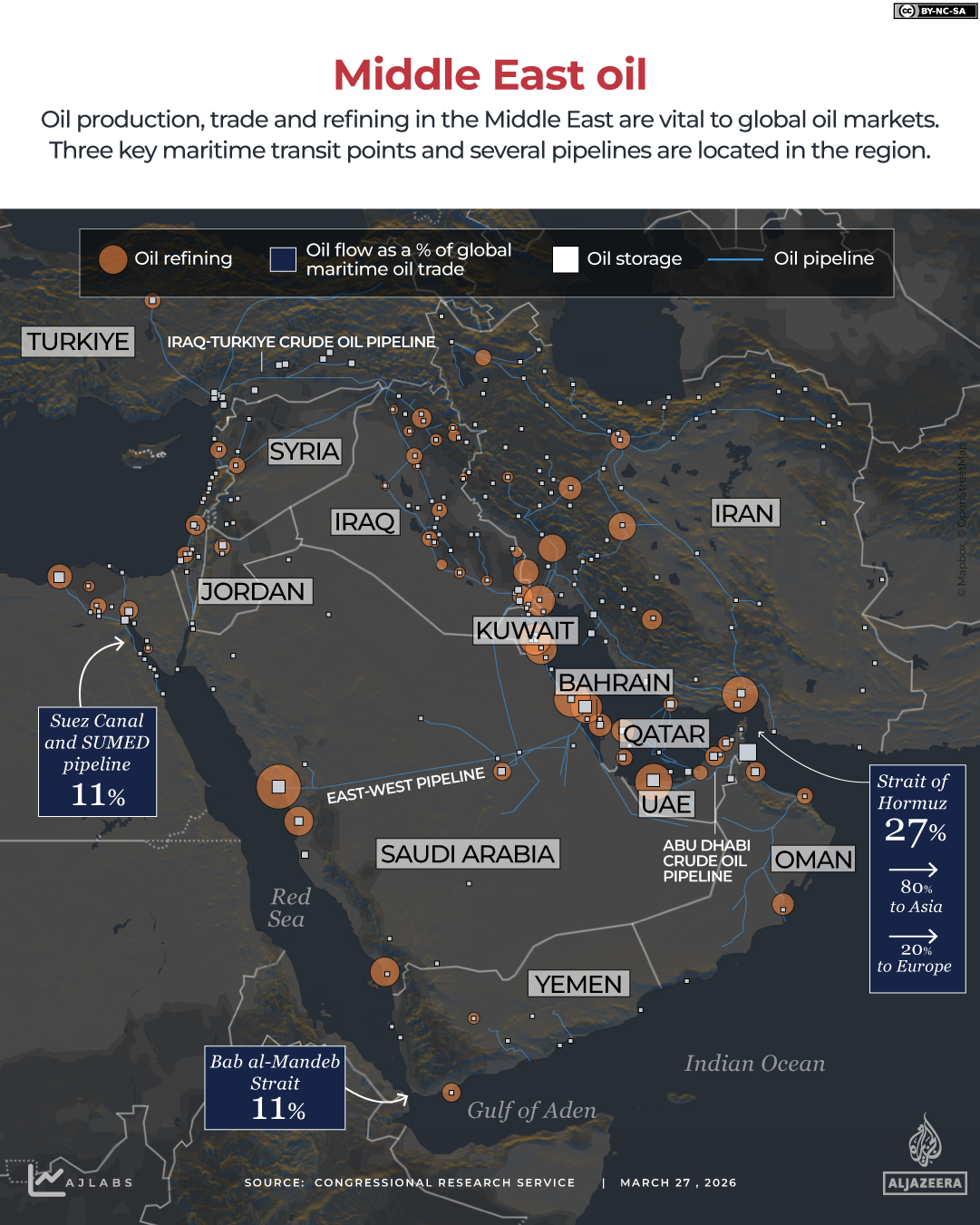 middle East Oil Infrastructure Map March