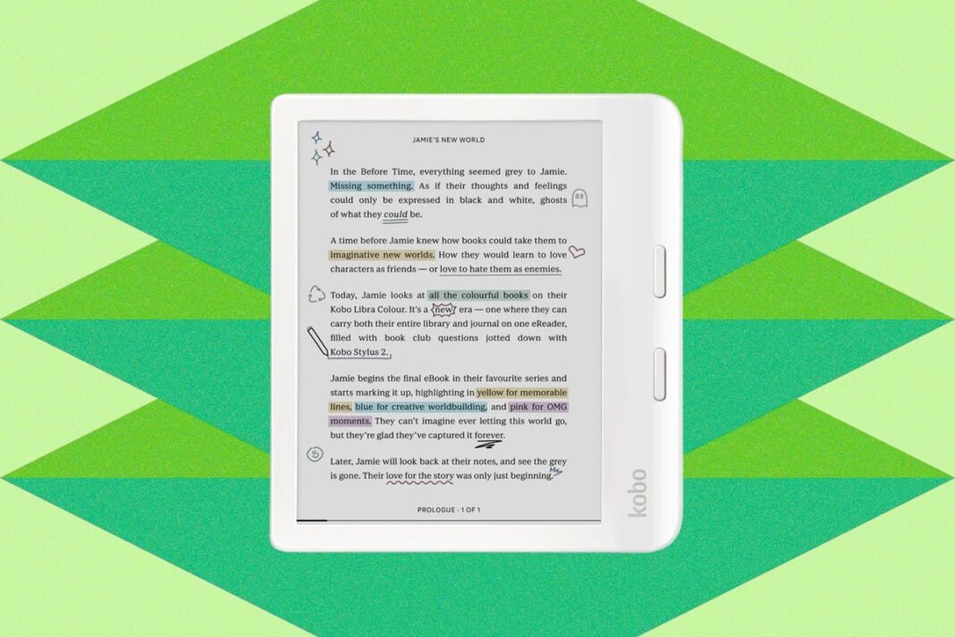 The Best E-Readers (2026): Kobo, Kindle