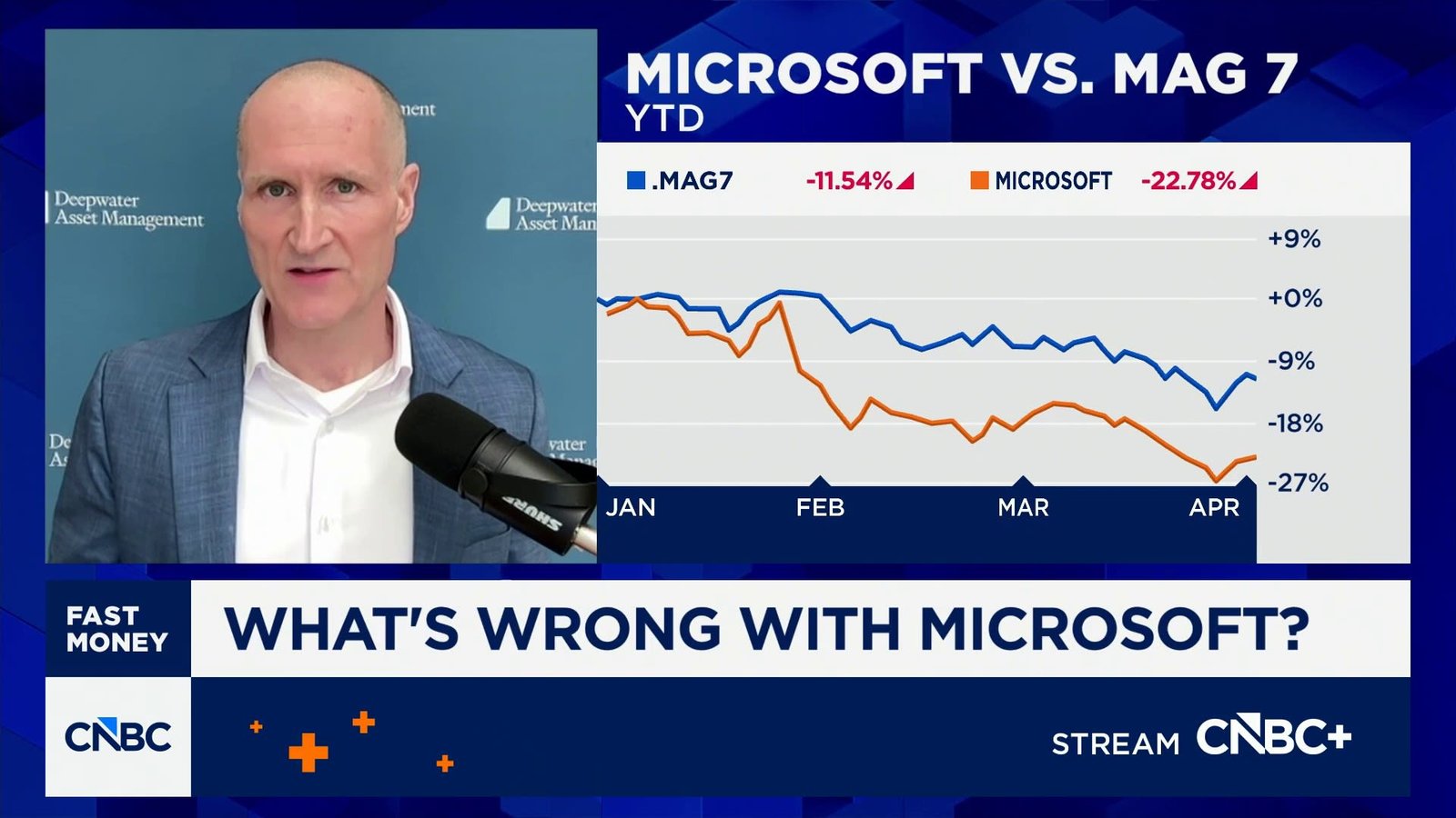 'Seat decline' in workforce a looming risk⁣ for Microsoft