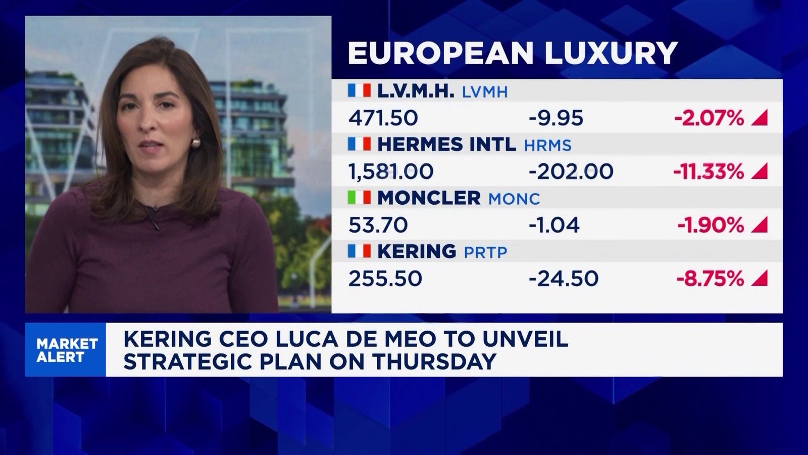 Luxury Shares Decline Due To Impact Of Middle East Conflict