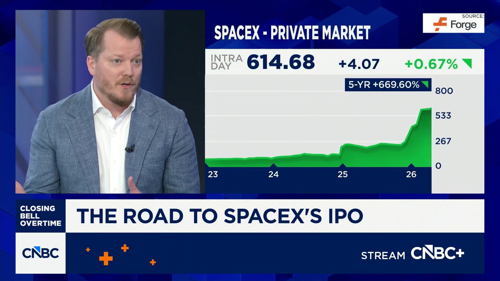 Investor Chad Anderson discusses potential impact of upcoming IPO