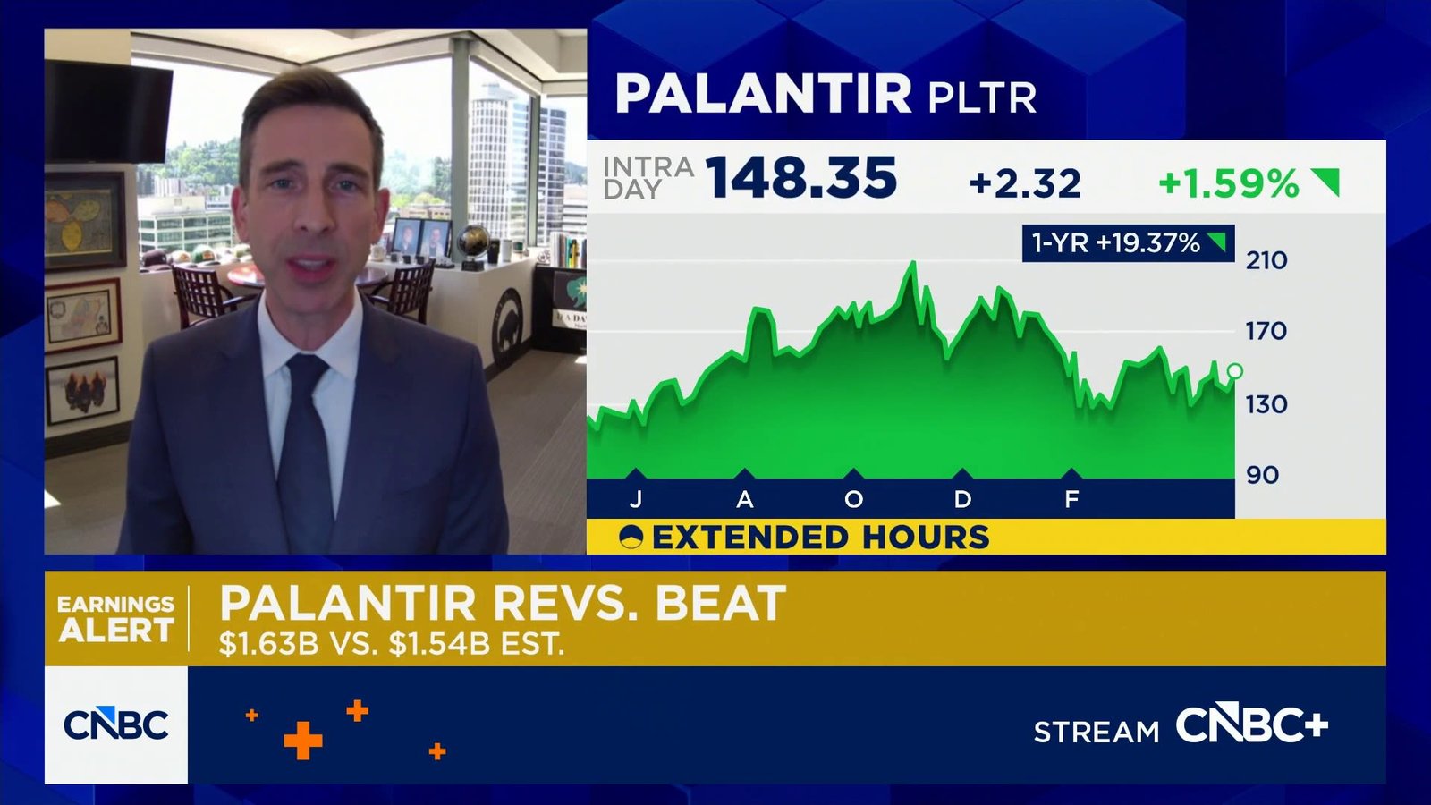 DA Davidson's Gil Luria discusses rapid growth rate at Palantir