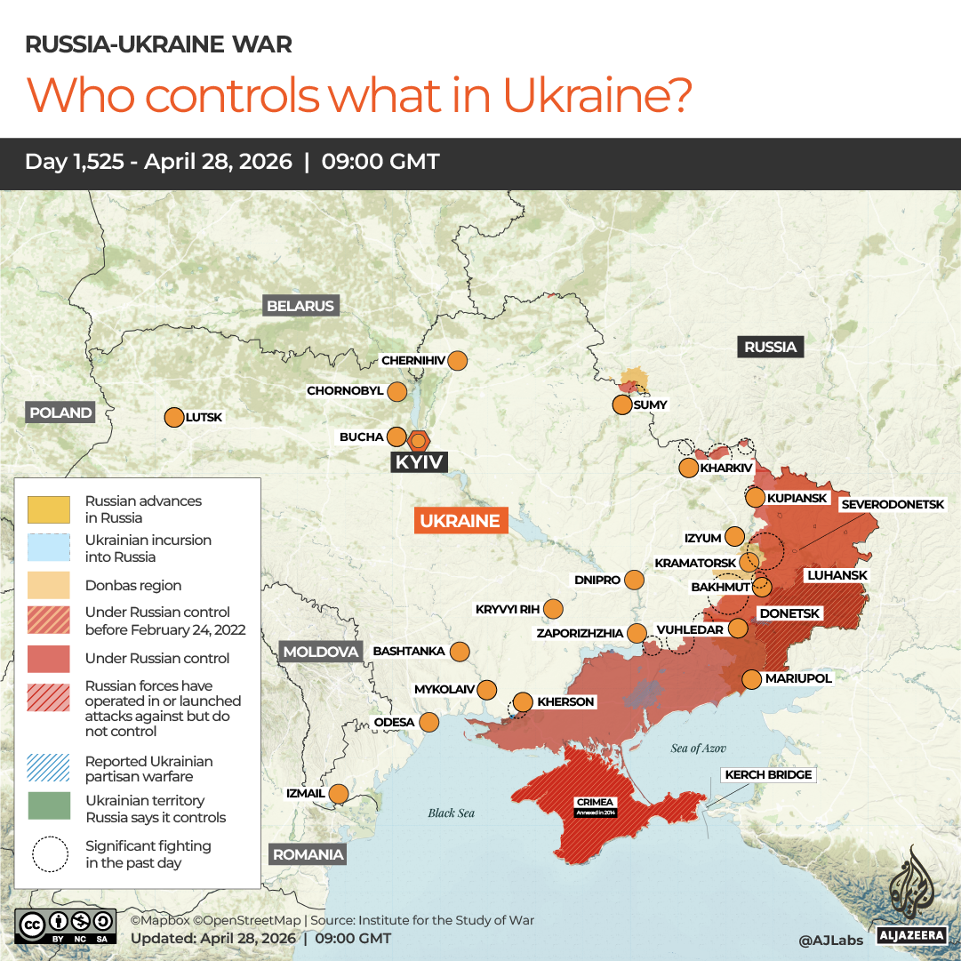 Map showing control zones within Ukraine