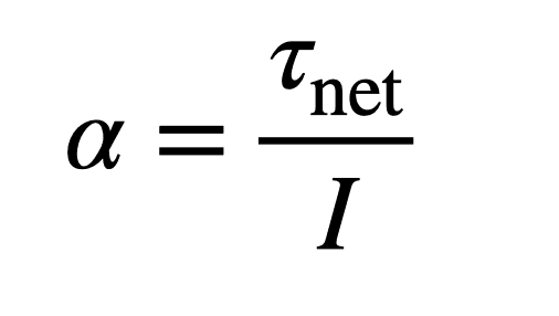 Diagram illustrating angular acceleration related to torque