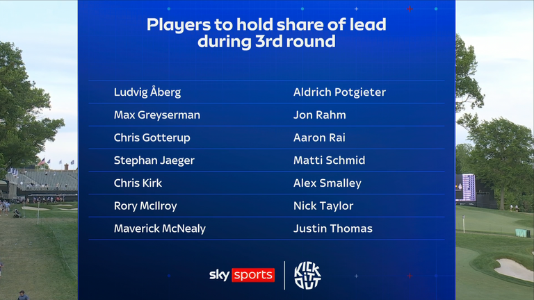 PGA Championship leaders heading into final day