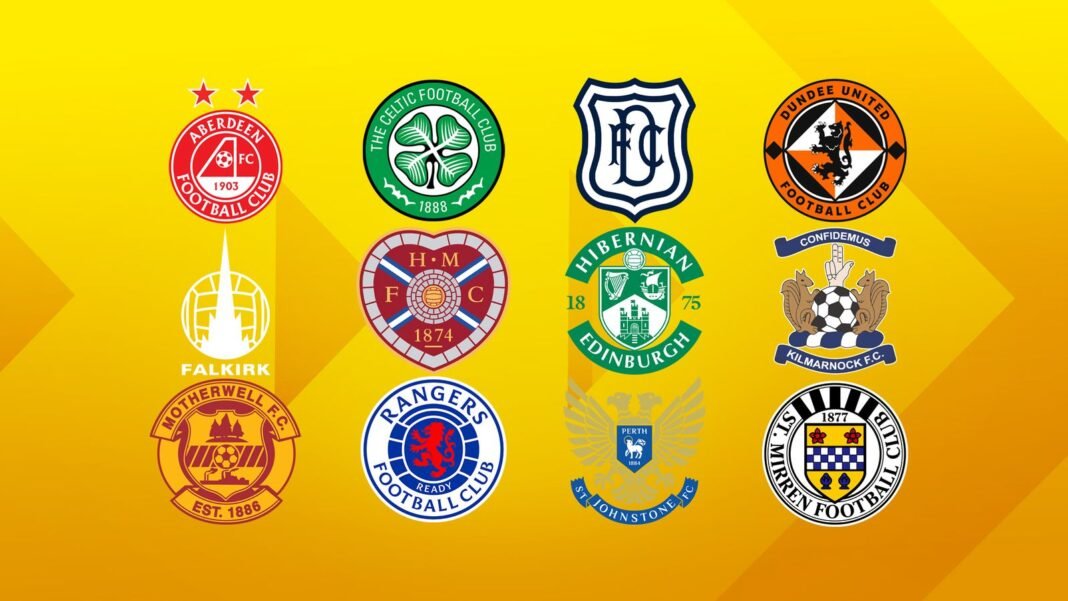 Transfer news: Summer transfer window 2026