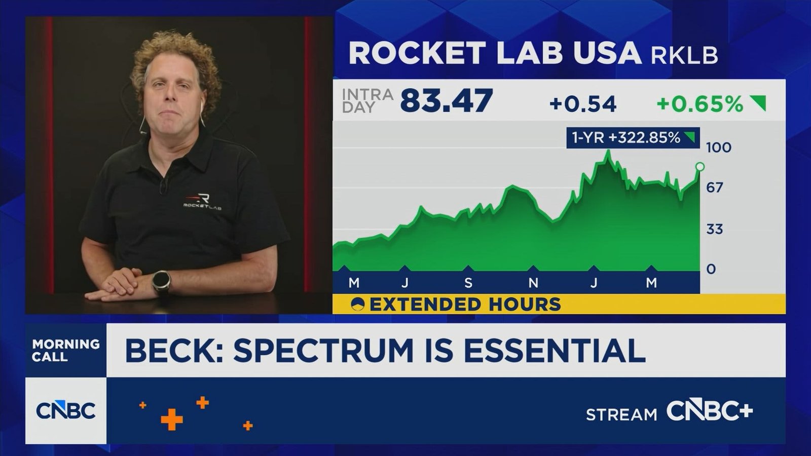 Rocket Lab CEO highlighting industry transformation following major IPOs