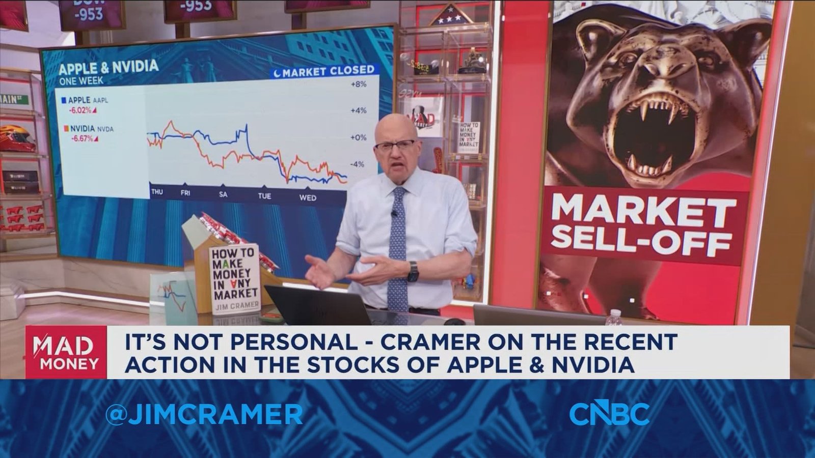 Discussion on impact of upcoming mega-IPOs