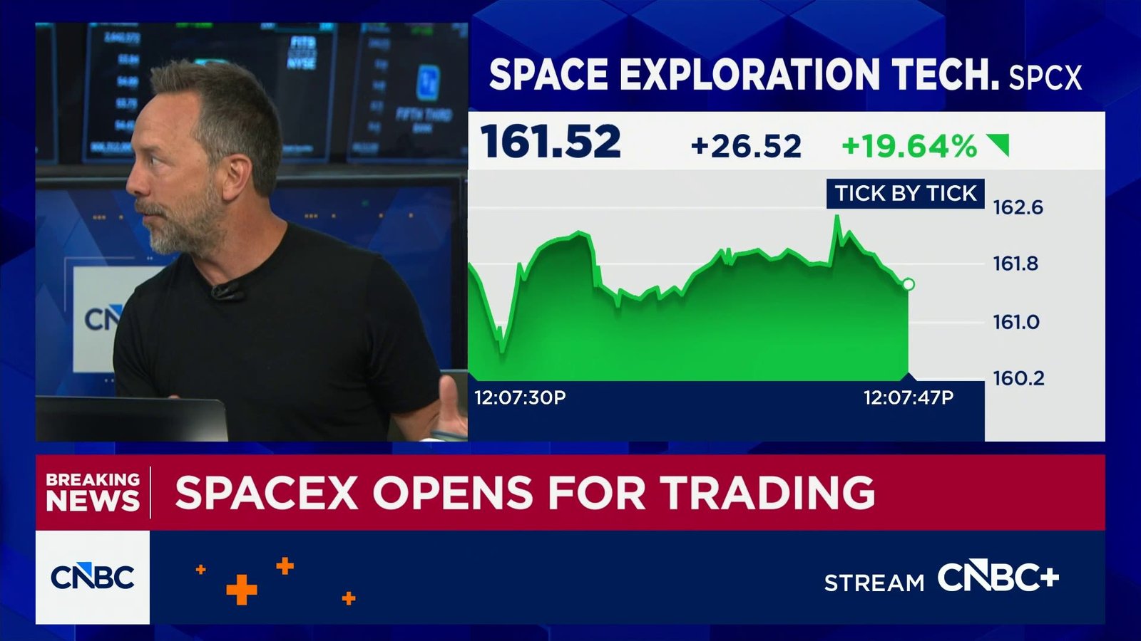 Altimeter Capital CEO discussing competitive returns from long-term investments in space industry