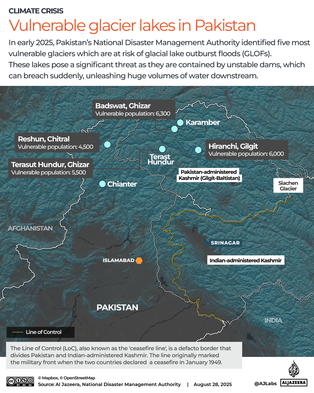 Map showing vulnerable glacier flood zones in northern Pakistan