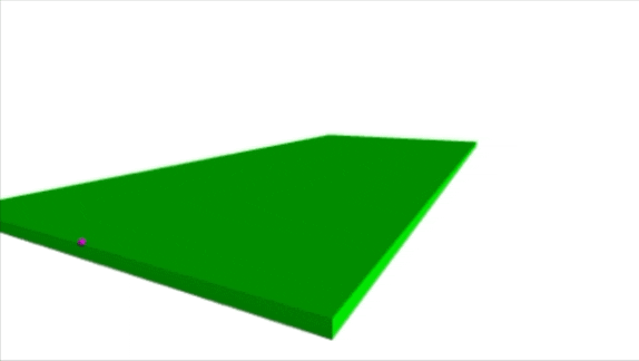 Animation showing trajectories affected by gravity alone versus added drag and Magnus effect