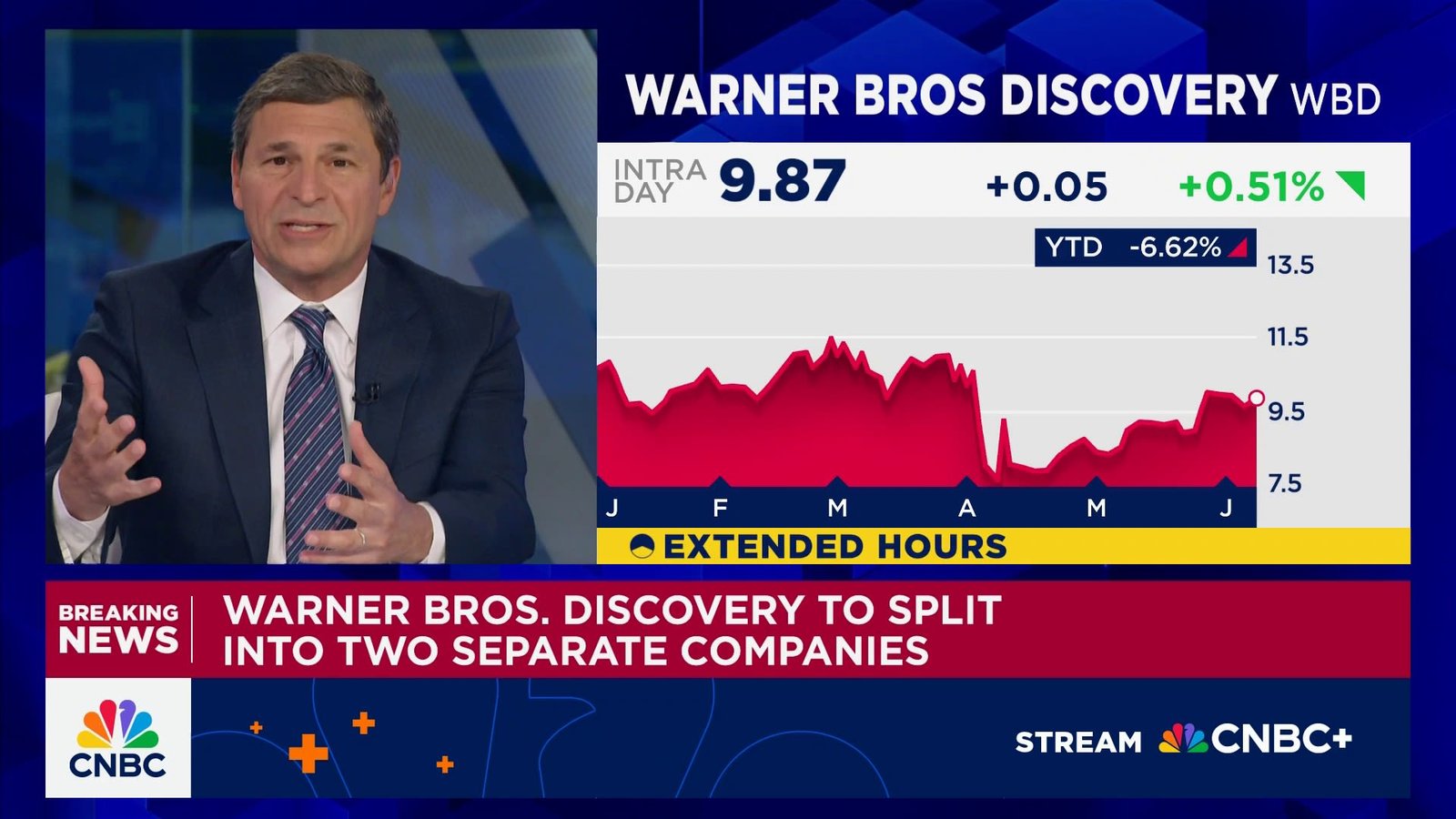 warner Bros. Discovery to split into two seperate companies by next year