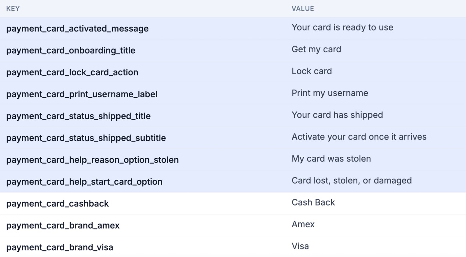 Preview of mobile payment interface on X