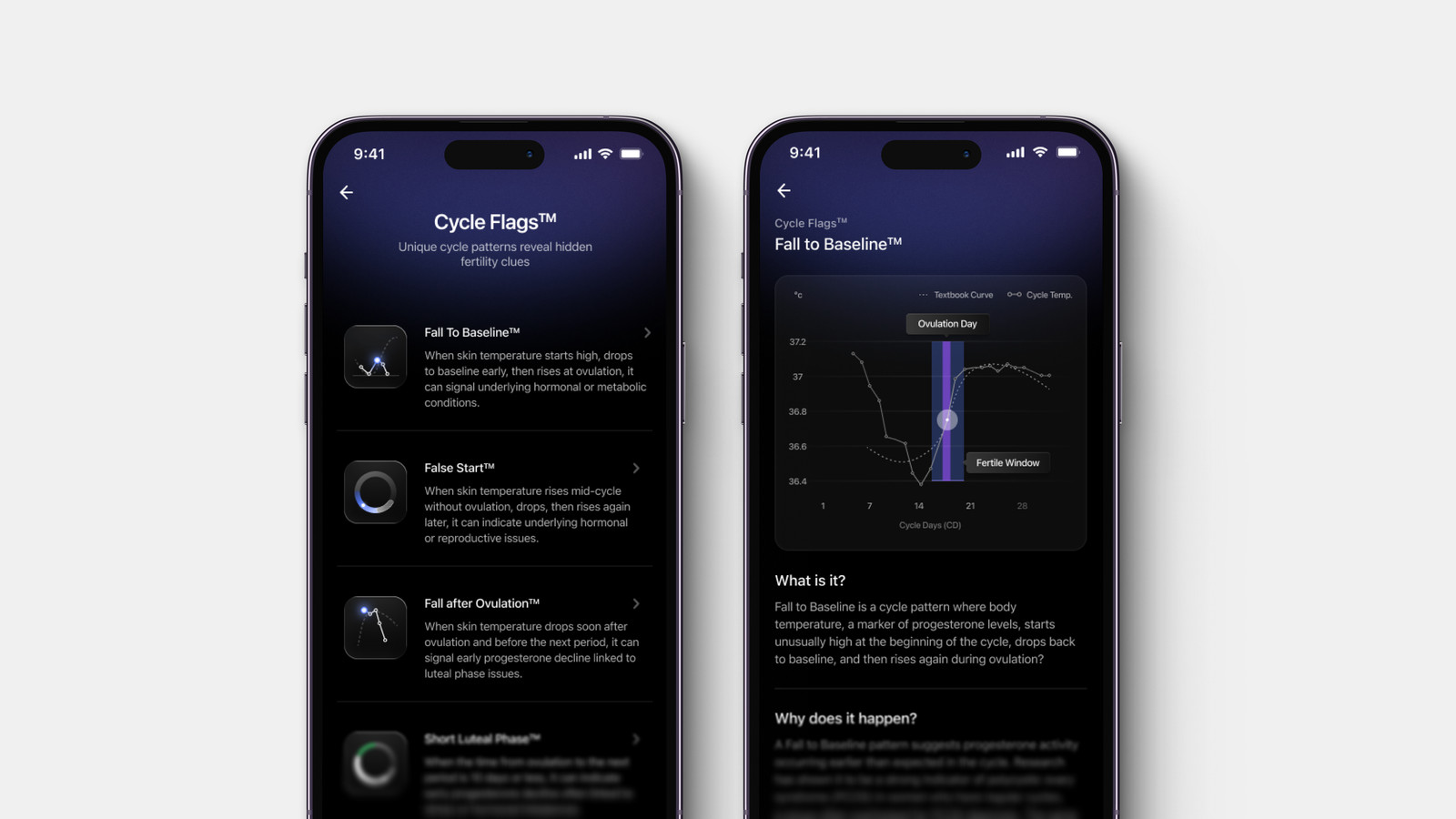Ultrahuman Ring AIR showing menstrual cycle tracking interface