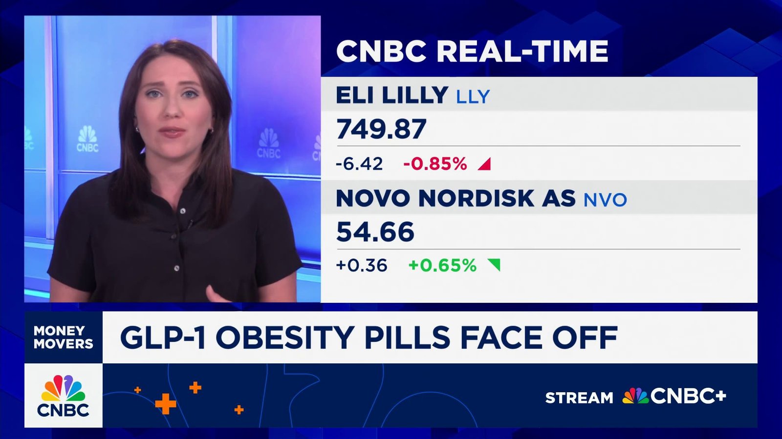 Oral GLP-1 medications under clinical evaluation