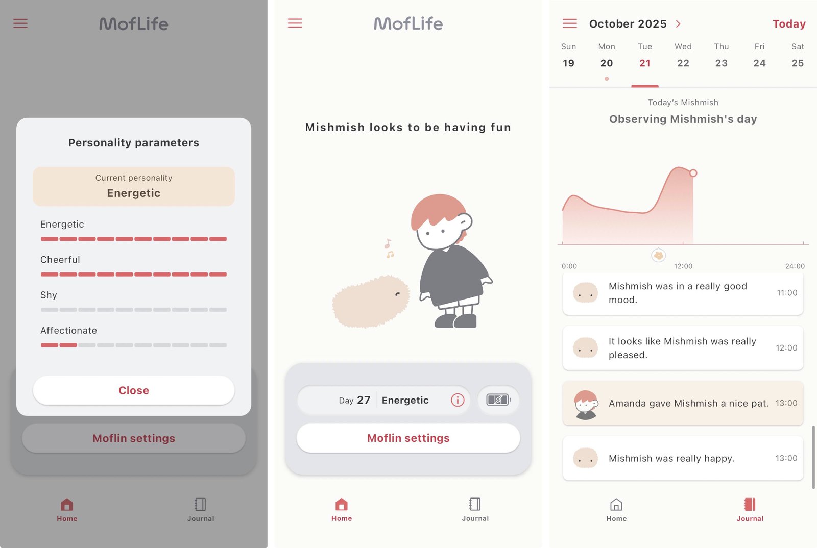 Moffin app interface showing personality stats