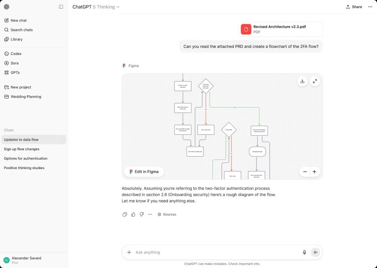 Figma diagram creation example 
