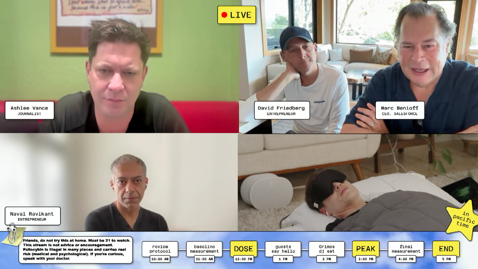 Bryan ‍Johnson's‌ livestream on X