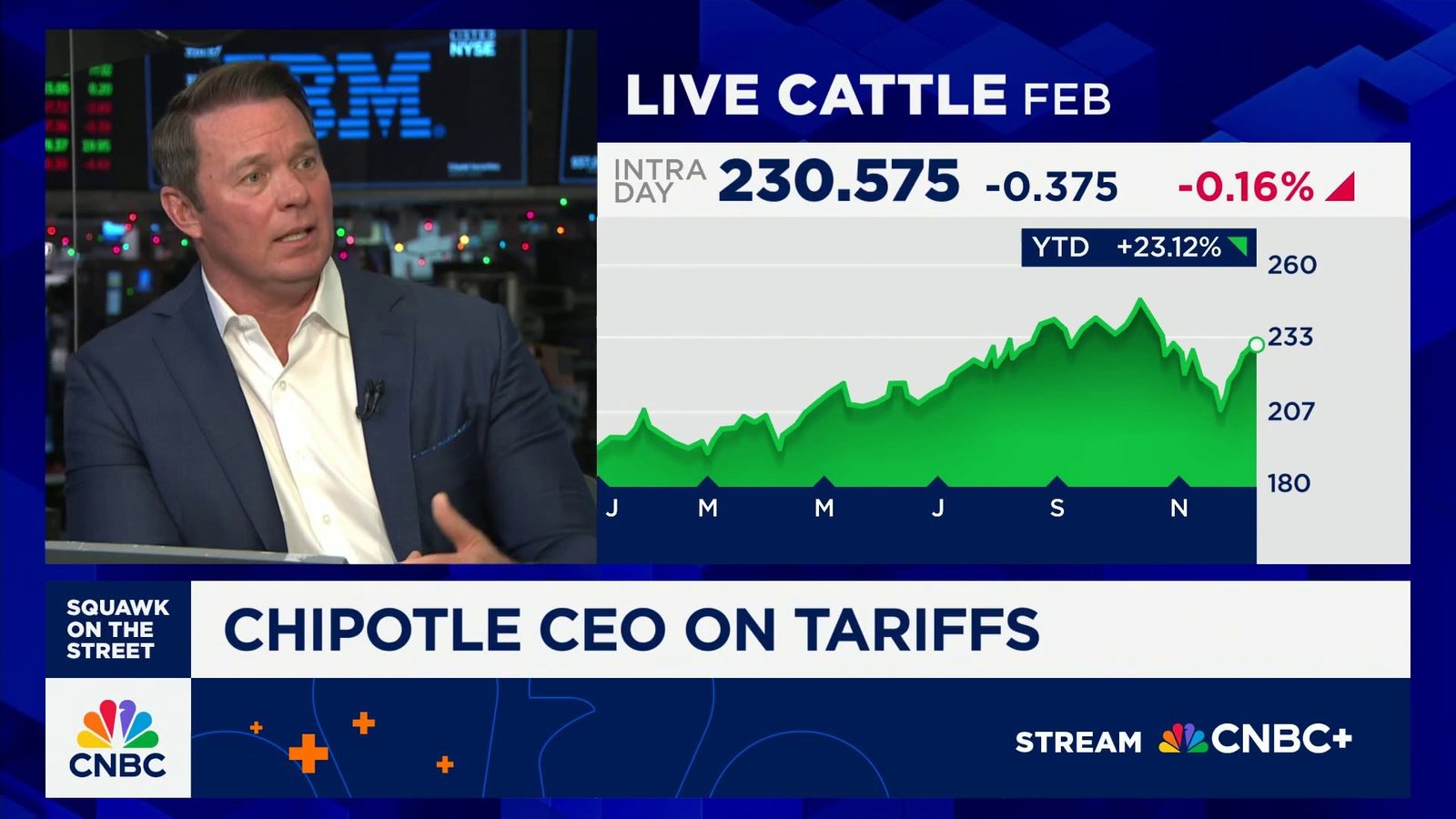 Chipotle CEO discussing focus on high-protein menu