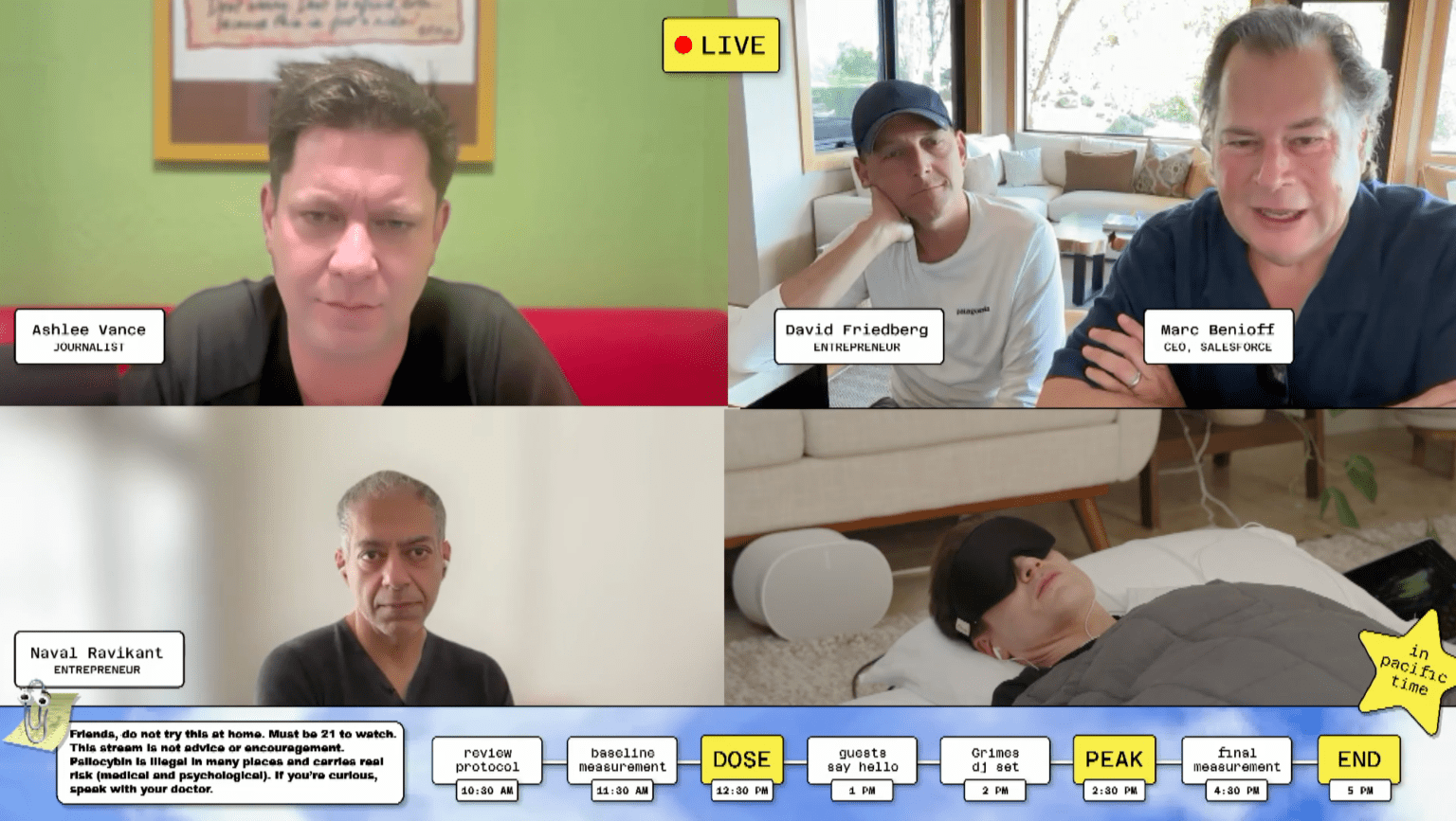 Bryan Johnson livestream