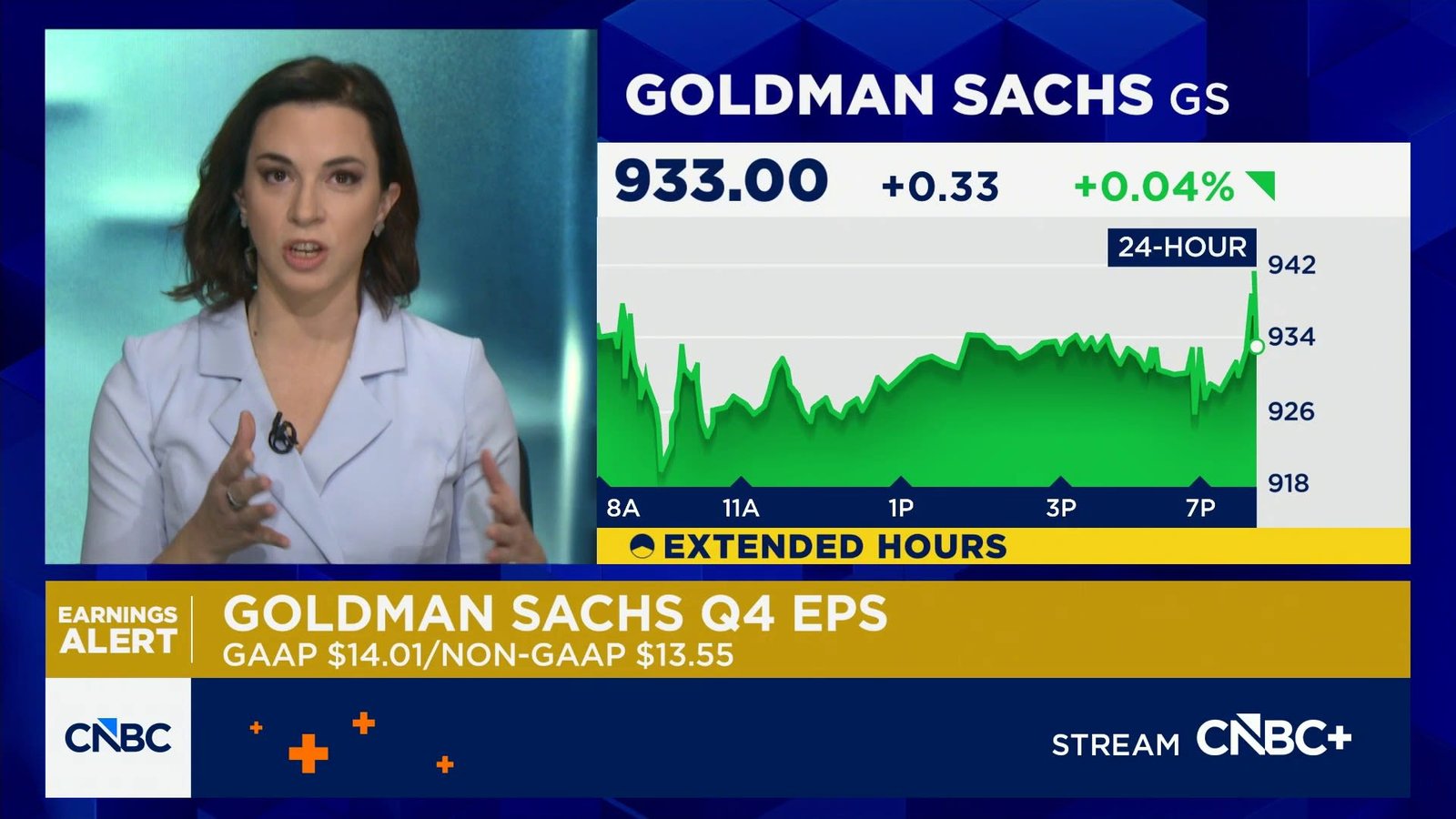 Goldman Sachs profit beats driven by equities trading